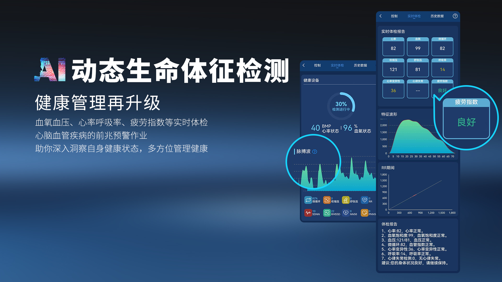 AI动态生命体征.jpg
